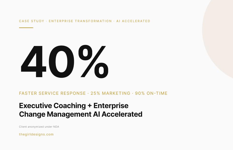 Executive Coaching + Enterprise Change Management AI Accelerated