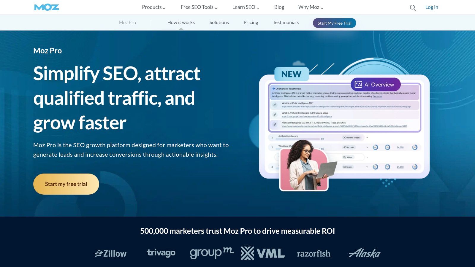 Moz Pro