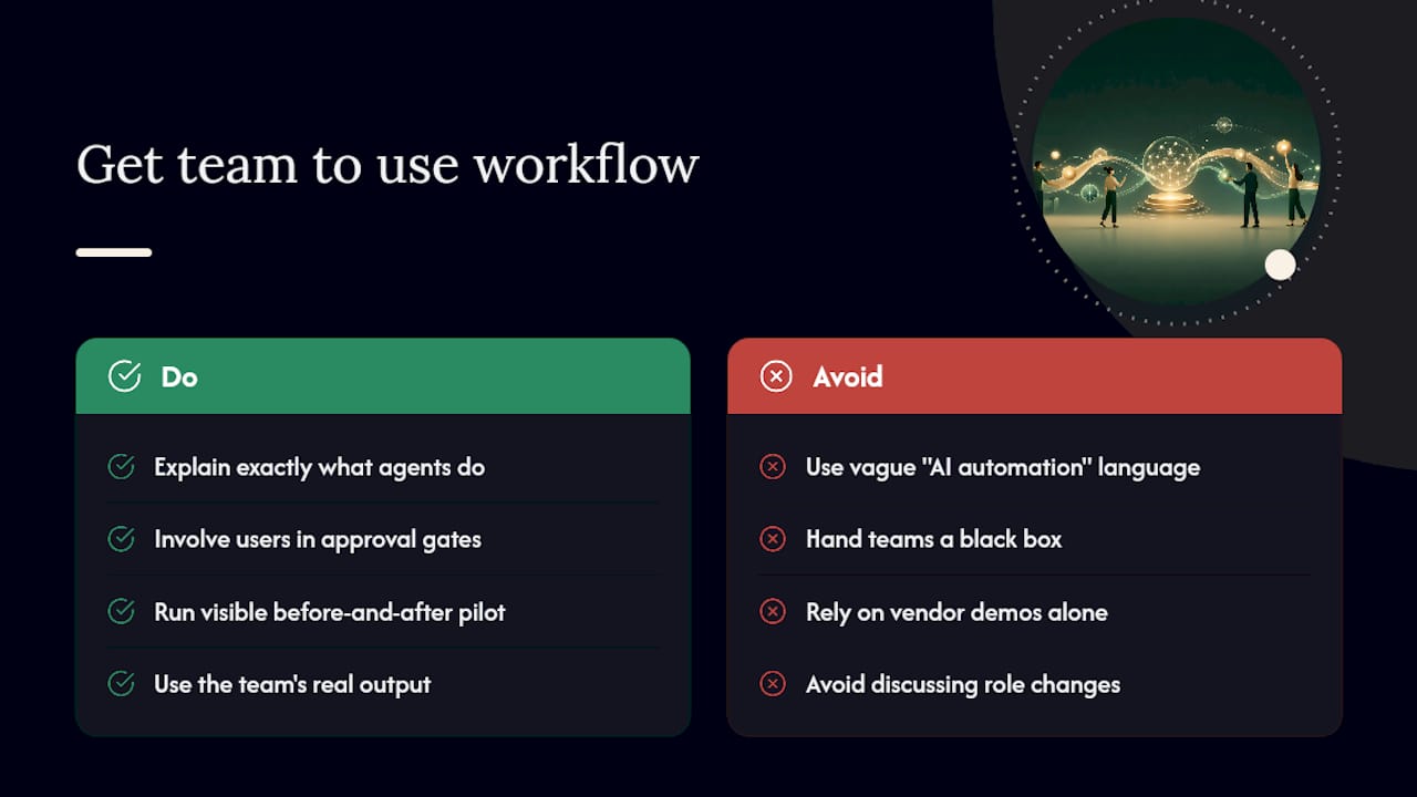 Getting Your Team To Actually Use The New Workflow — overview diagram