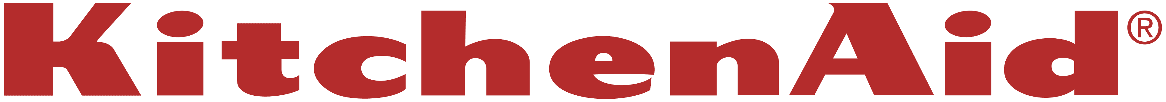 KitchenAid appliance brand logo