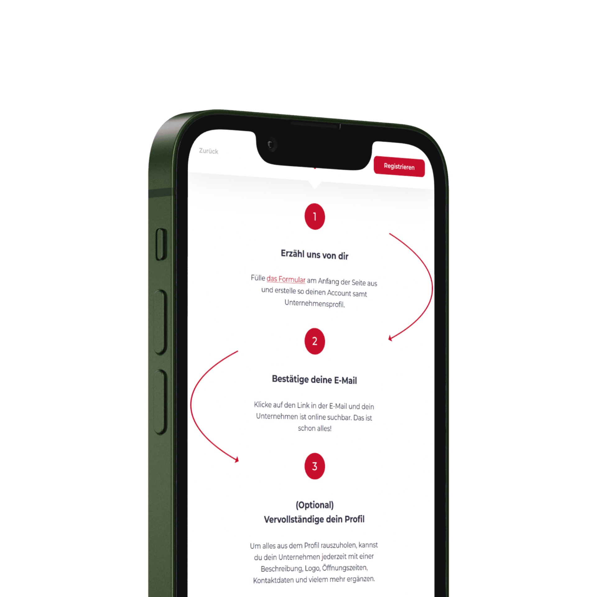 Webseiten & Sichtbarkeit