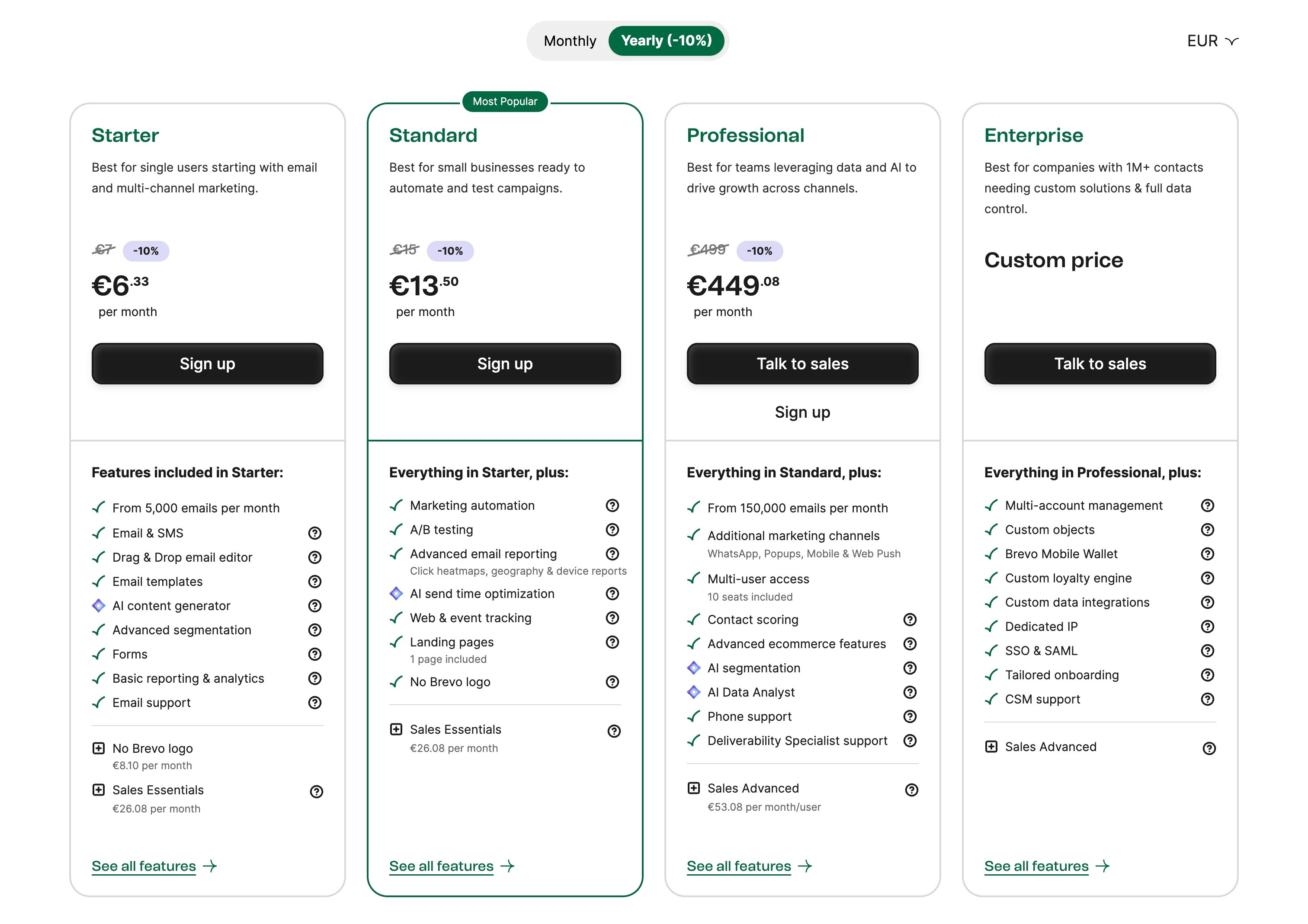 [INSERT FIGURE 2, getresponse-vs-brevo-figure-2-brevo-selector.svg] Alt: Brevo's published plans in 2026, priced on monthly sends with contact storage attached to each tier.