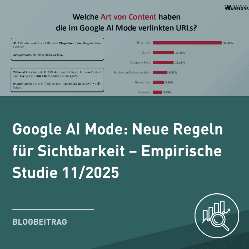 Banner Google AI Mode Studie