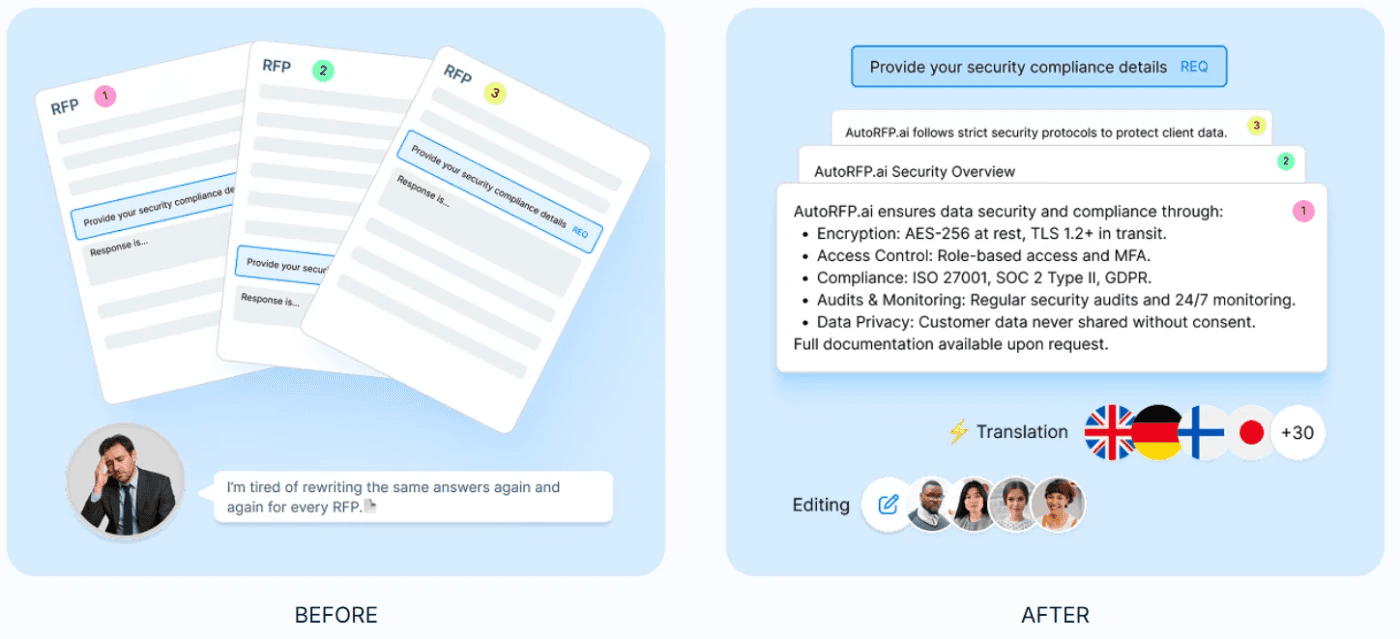First Draft Generation