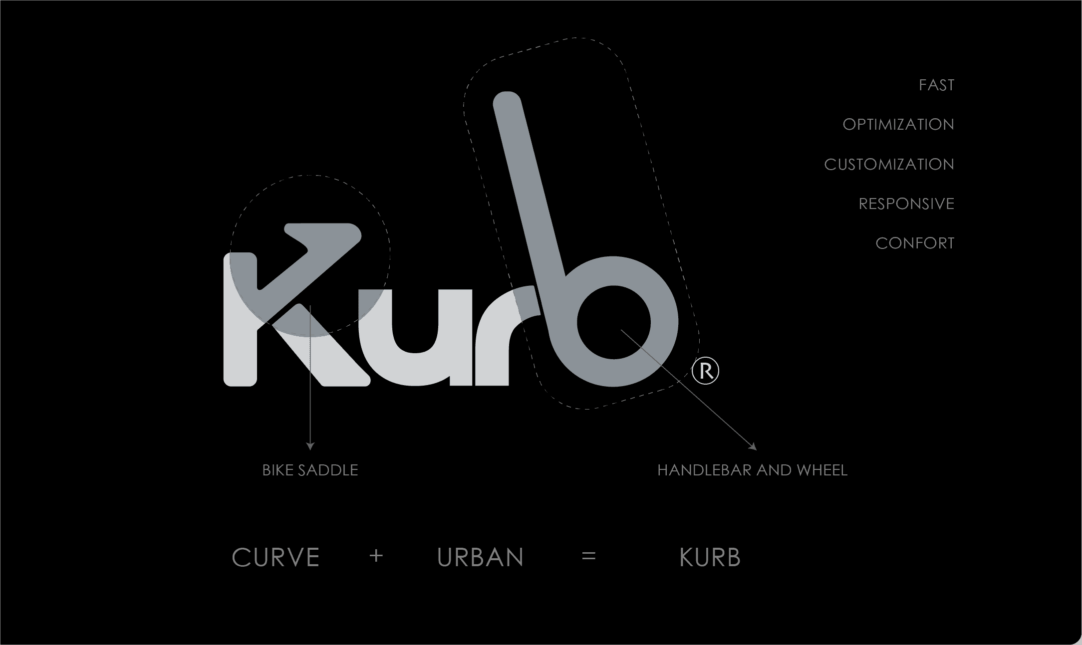 Sketching the design of the brand Kurb logo with Illustrator