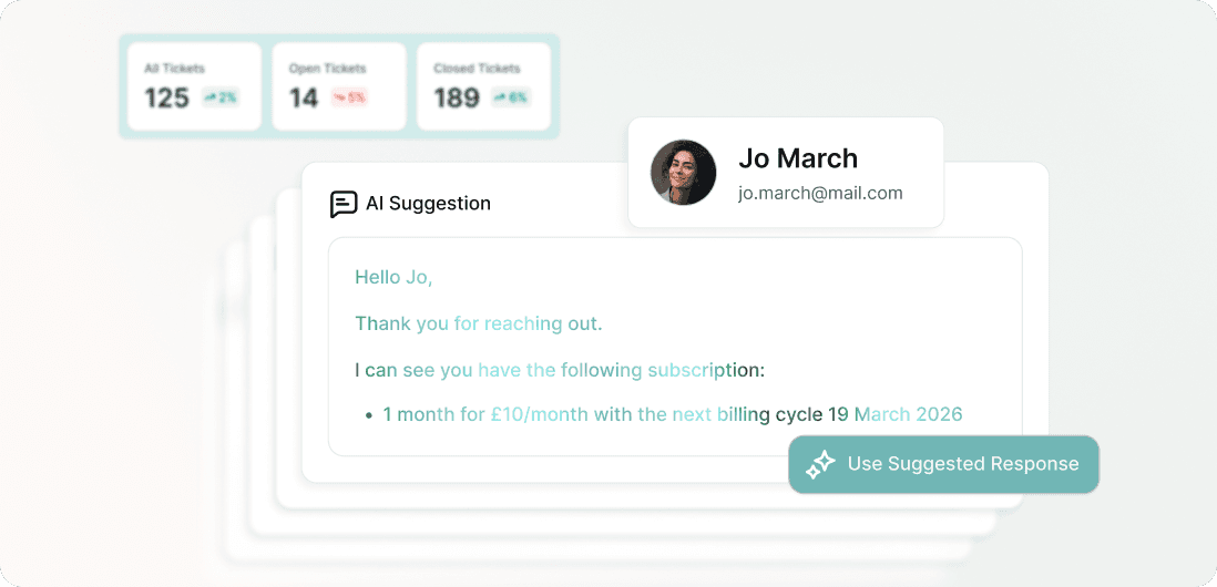 AI suggesting actions like "Optimize onboarding flow" and "Raise pricing tier" based on user data.