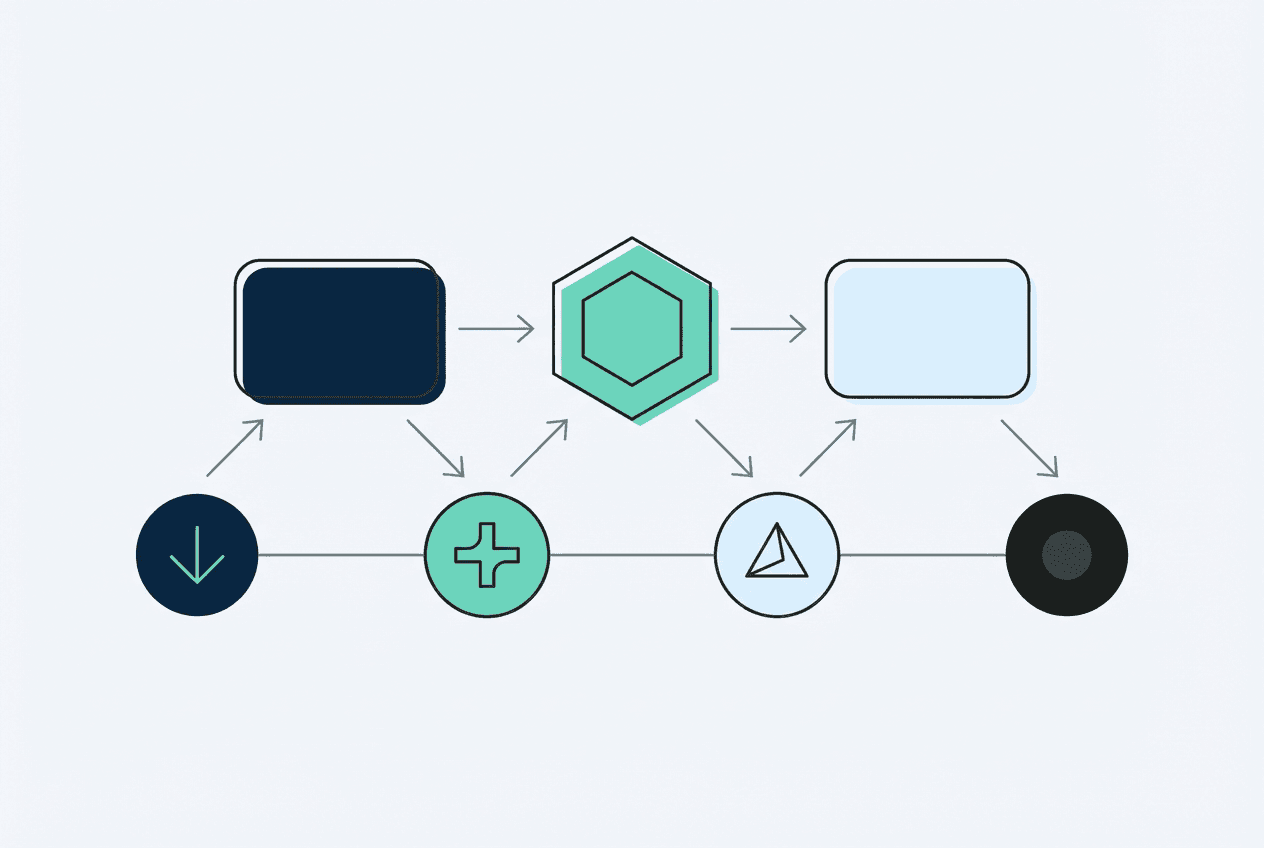 Schéma des 4 statuts obligatoires de la facture électronique selon la DGFiP : Déposée, Rejetée, Refusée, Encaissée