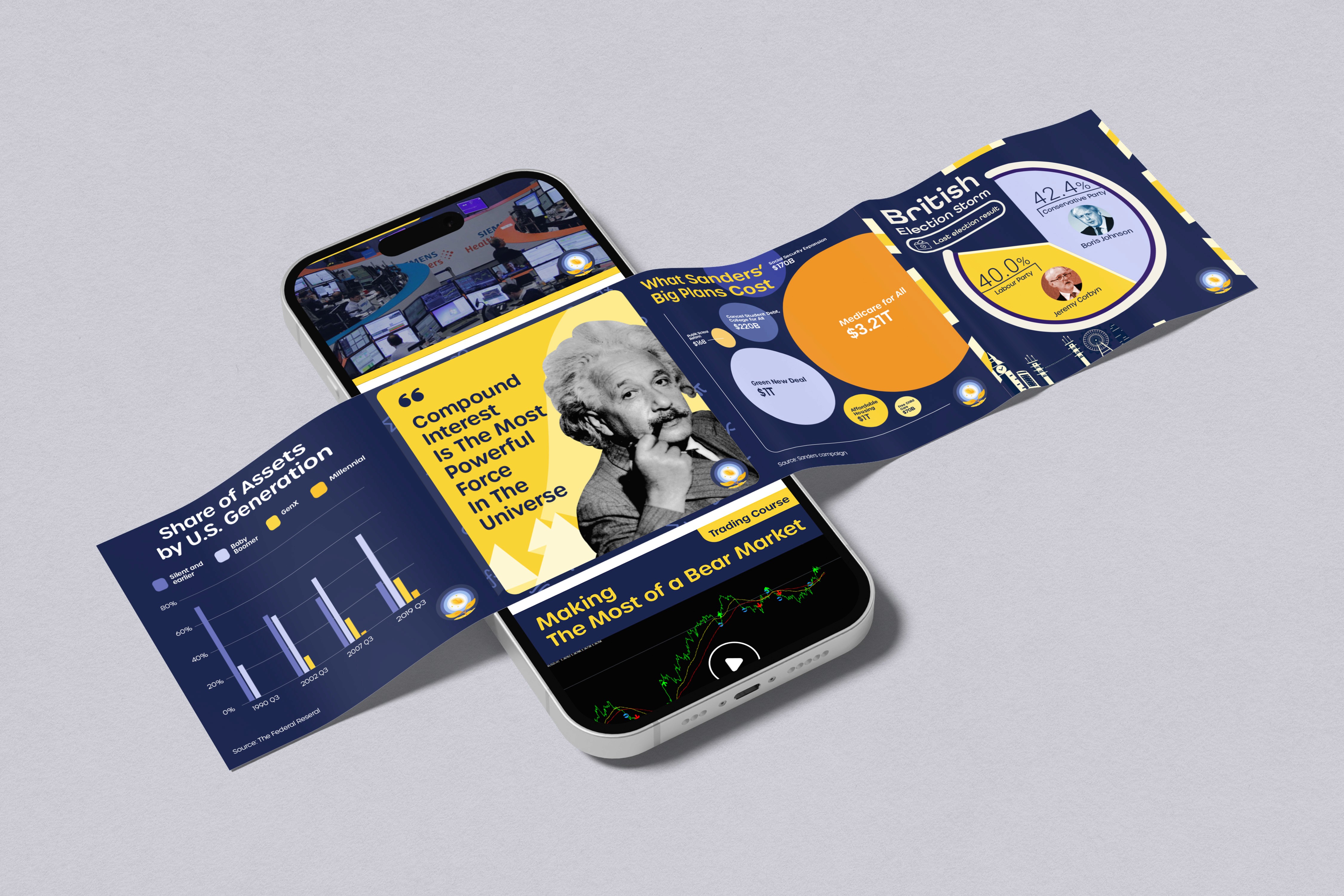 Social Media Template Design