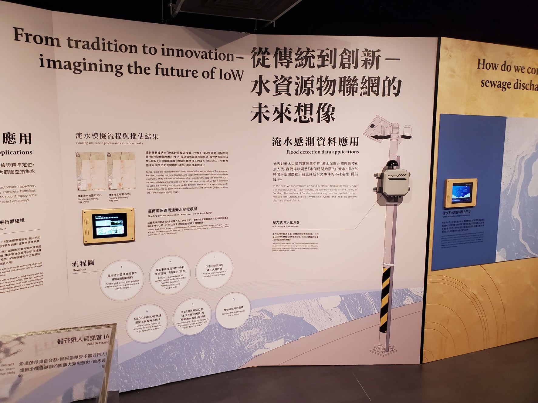 在萬物相聯中對話特展