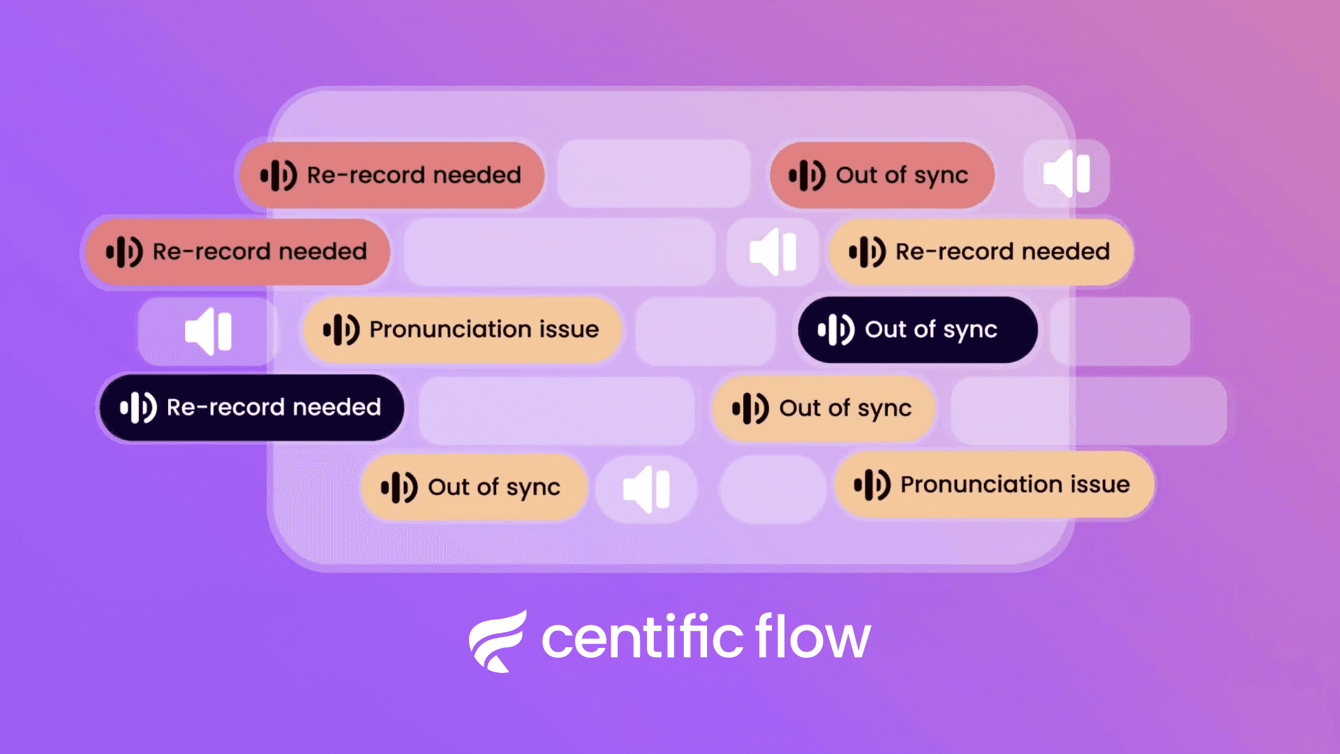 Centific Flow application screenshot