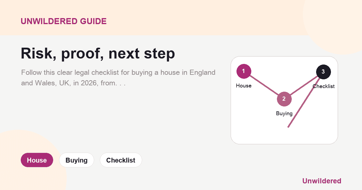 Explainer card for House Buying Checklist: Legal Requirements 2026 (England and Wales) UK: House, Buying, Checklist.