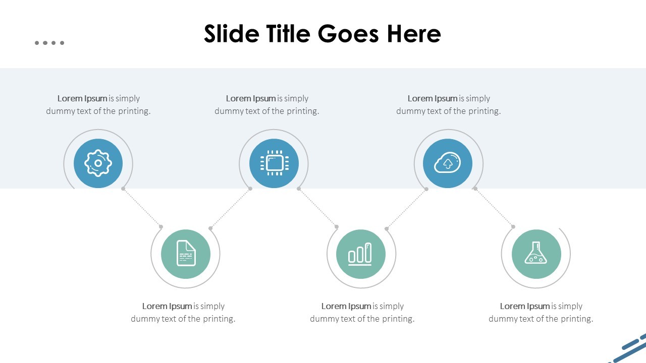 Structured Overview of Key Concepts and Processes