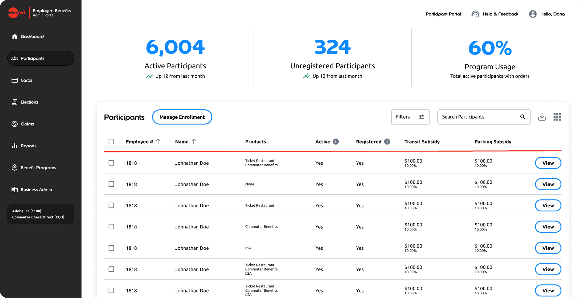The image featured in the carousel #4