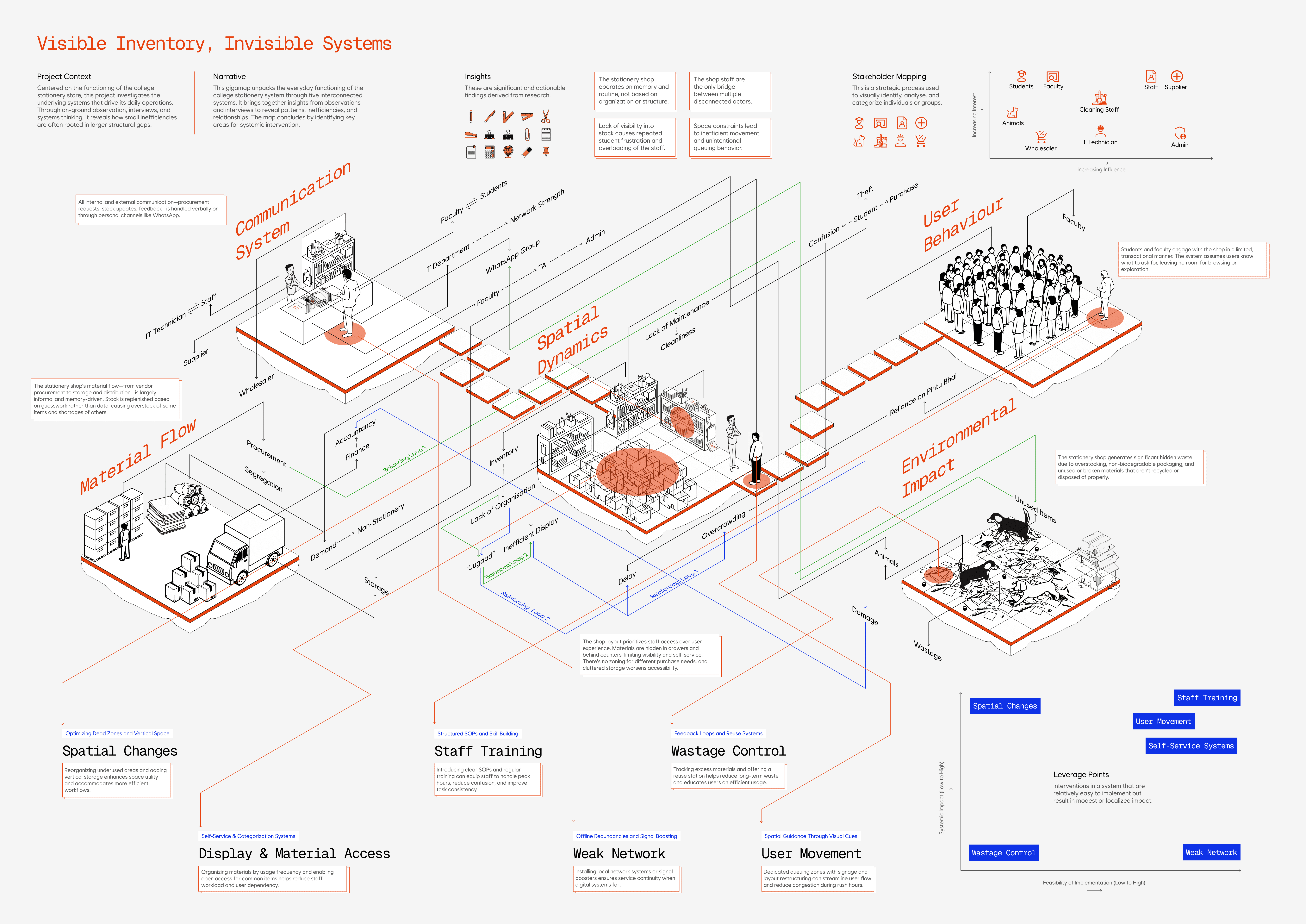 Zoomable image