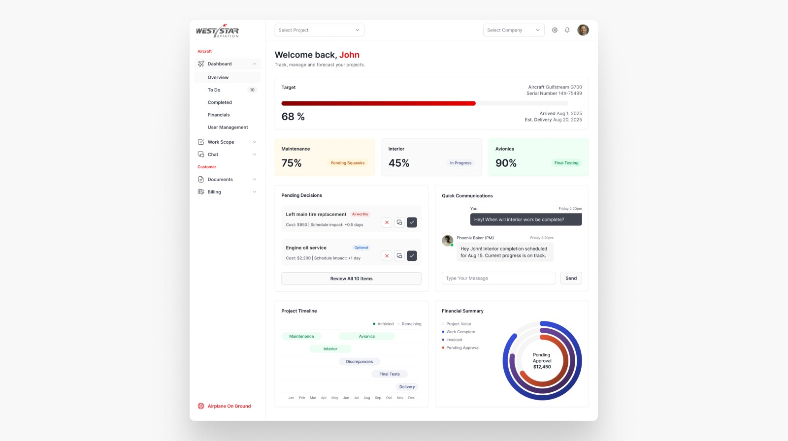Tablet showing Bloomy UI
