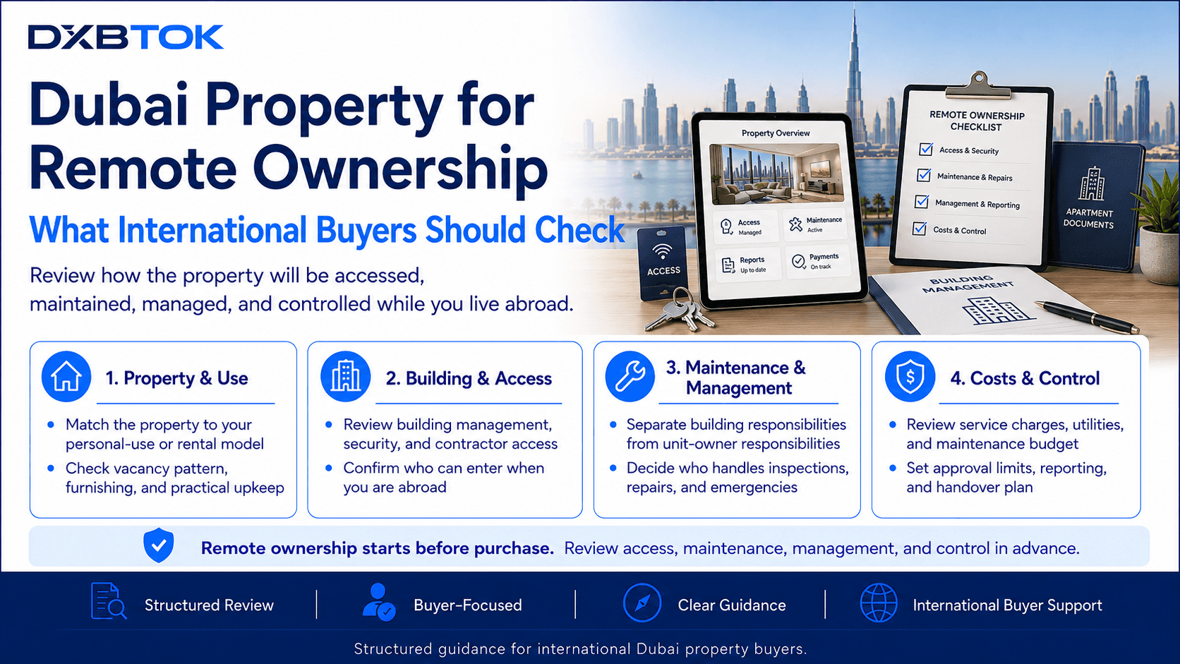 DXBTOK infographic for international buyers reviewing Dubai property for remote ownership, covering intended use, building and access arrangements, maintenance and property management, recurring costs, handover planning, reporting, and control while living abroad.
