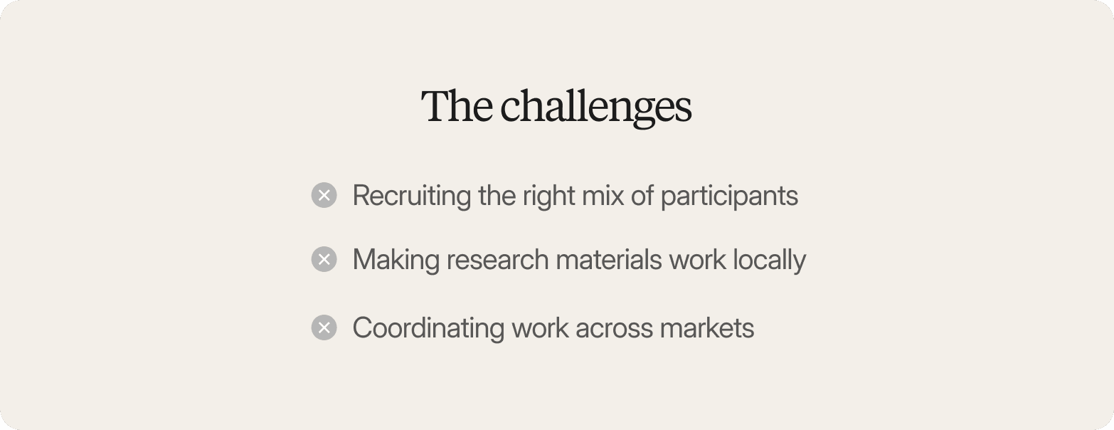 Checklist titled "The challenges," listing recruiting the right mix of participants, making research materials work locally, and coordinating work across markets, each marked with an X icon