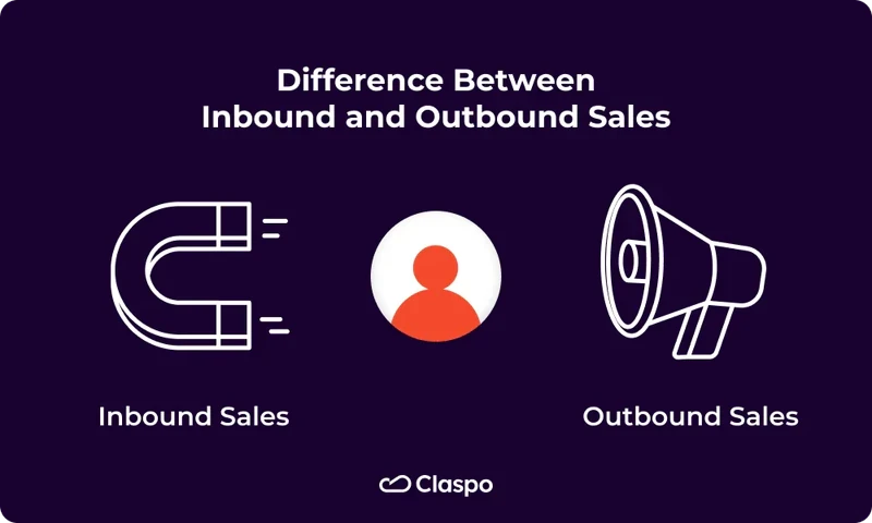 Difference_Between_Inbound_and_Outbound_Sales