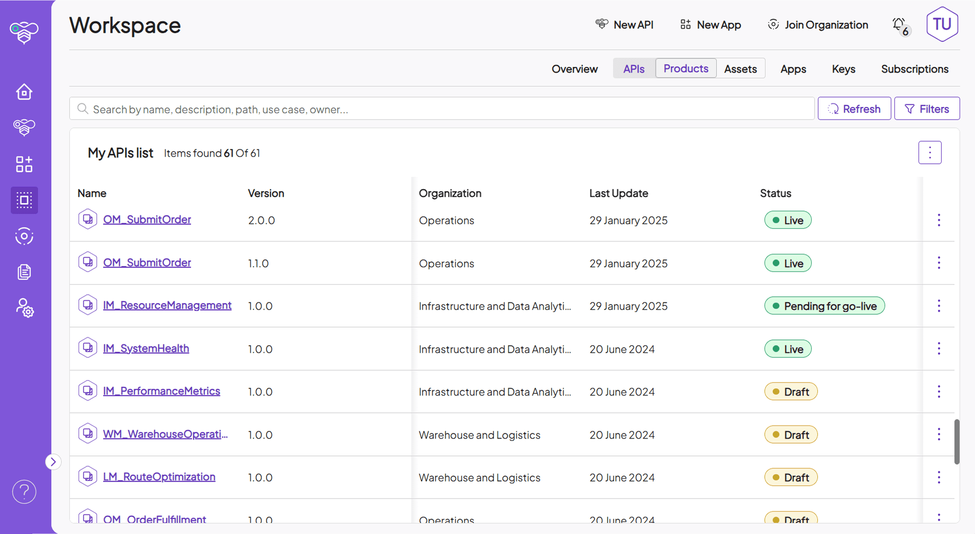 ApiShare: Workspace product section