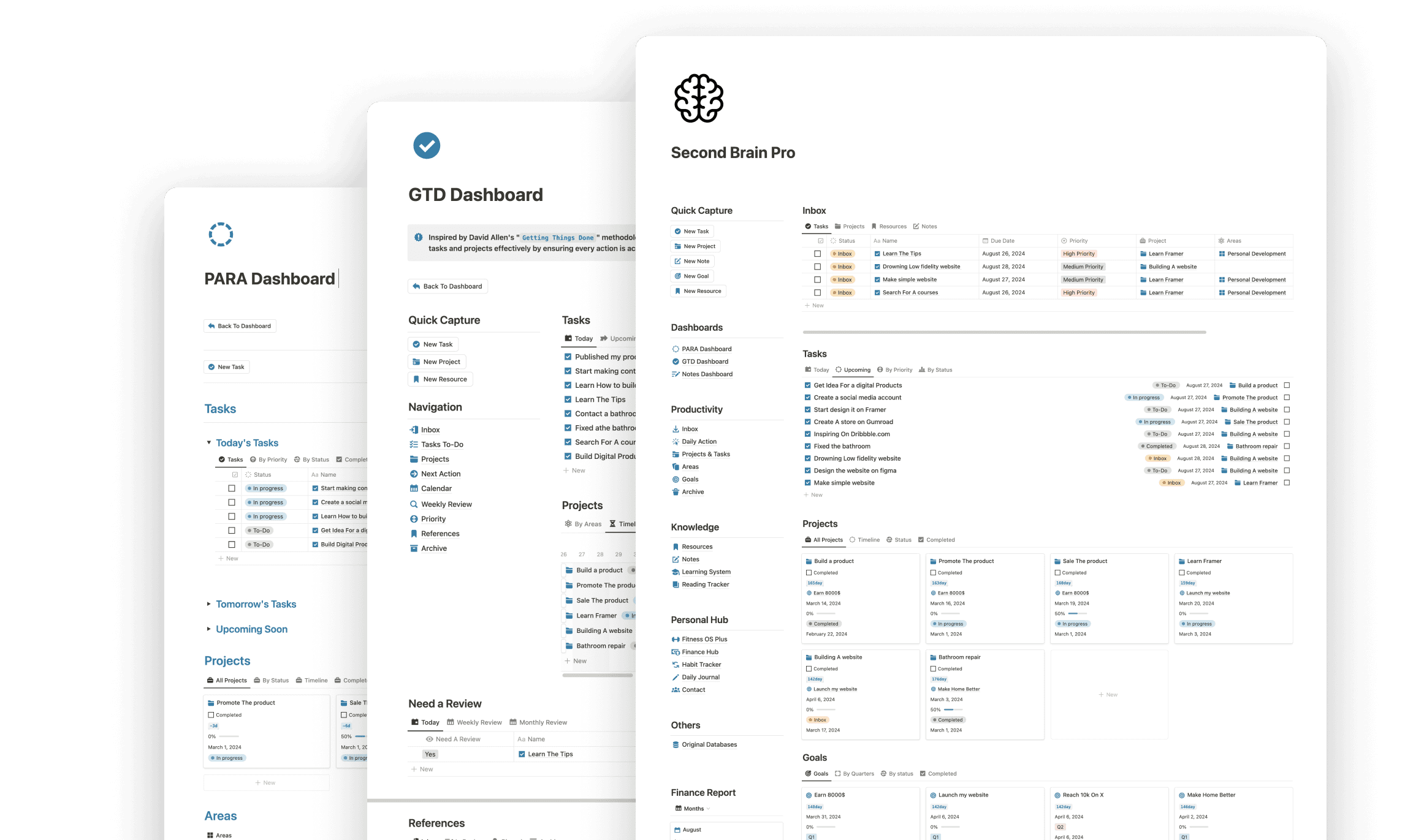 Second Brain Template : Organize, Optimize, and Elevate Your Life with Second Brain Pro