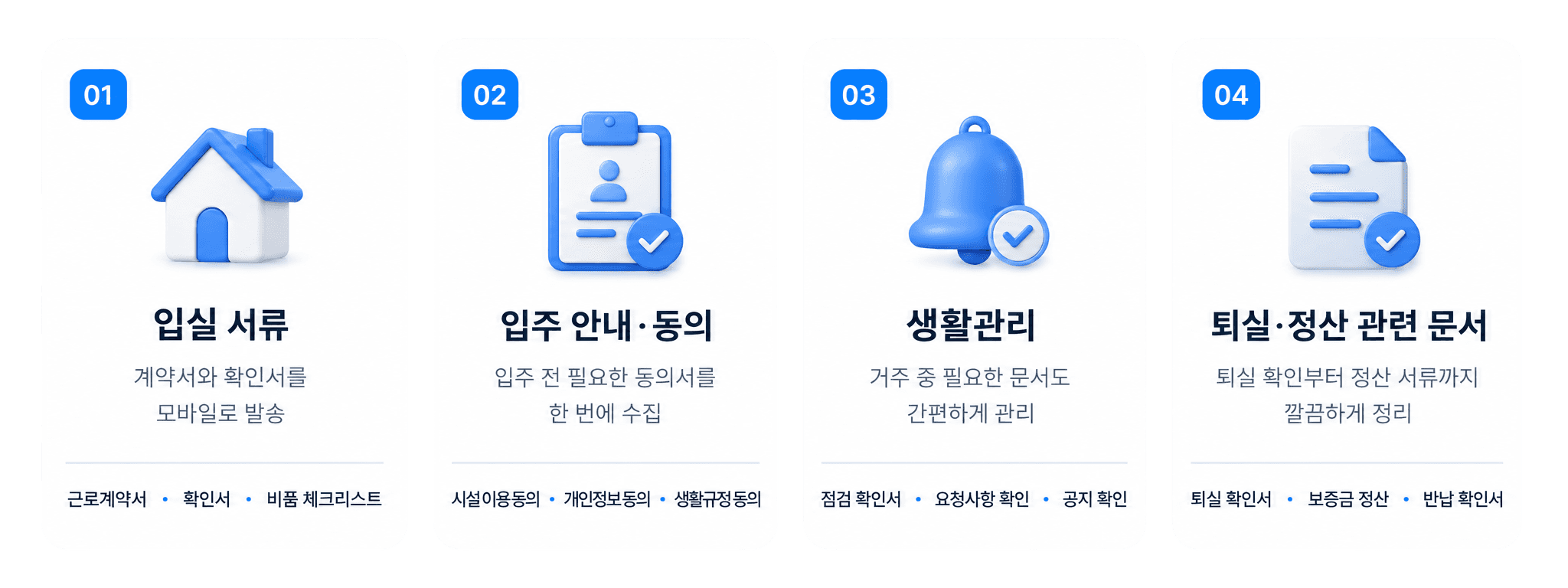 전자계약서비스 이싸인온 흐름도