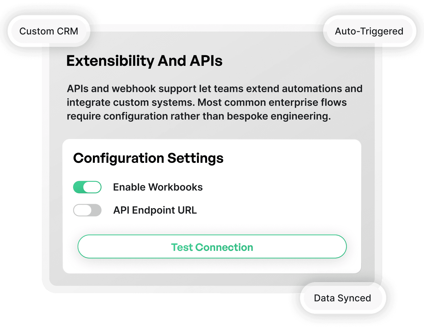 Extensibility And APIs 