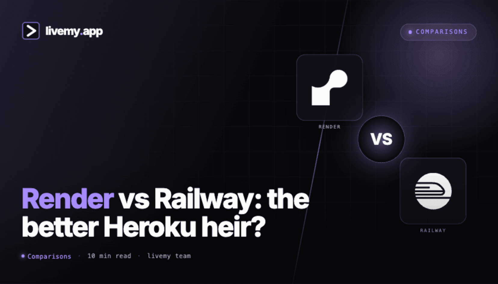 Render vs Railway vs livemy.app (2026 comparison)