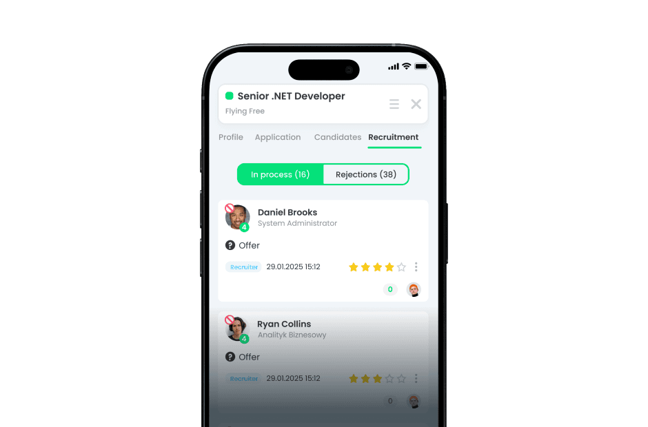 Responsive RWD Application
