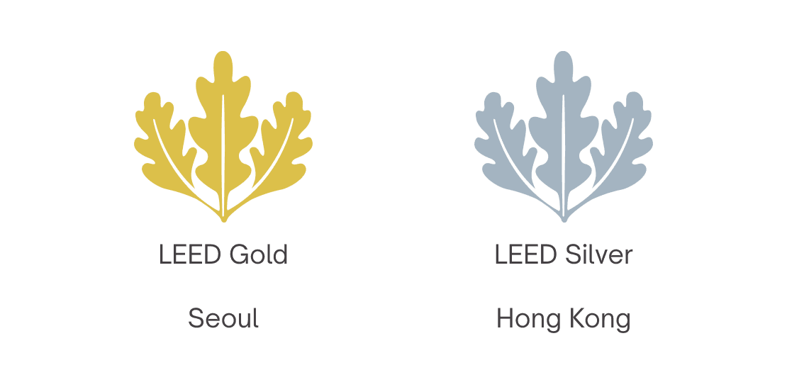 Eythos is in LEED Gold and LEED SIlver buildings