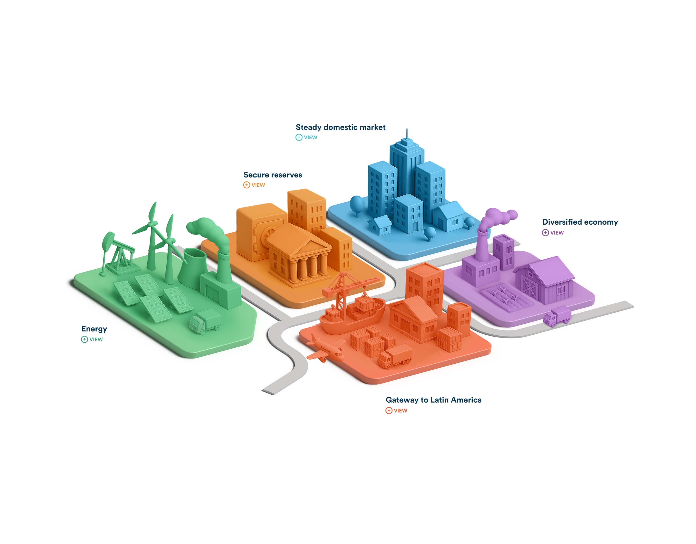 3D illustration using AI