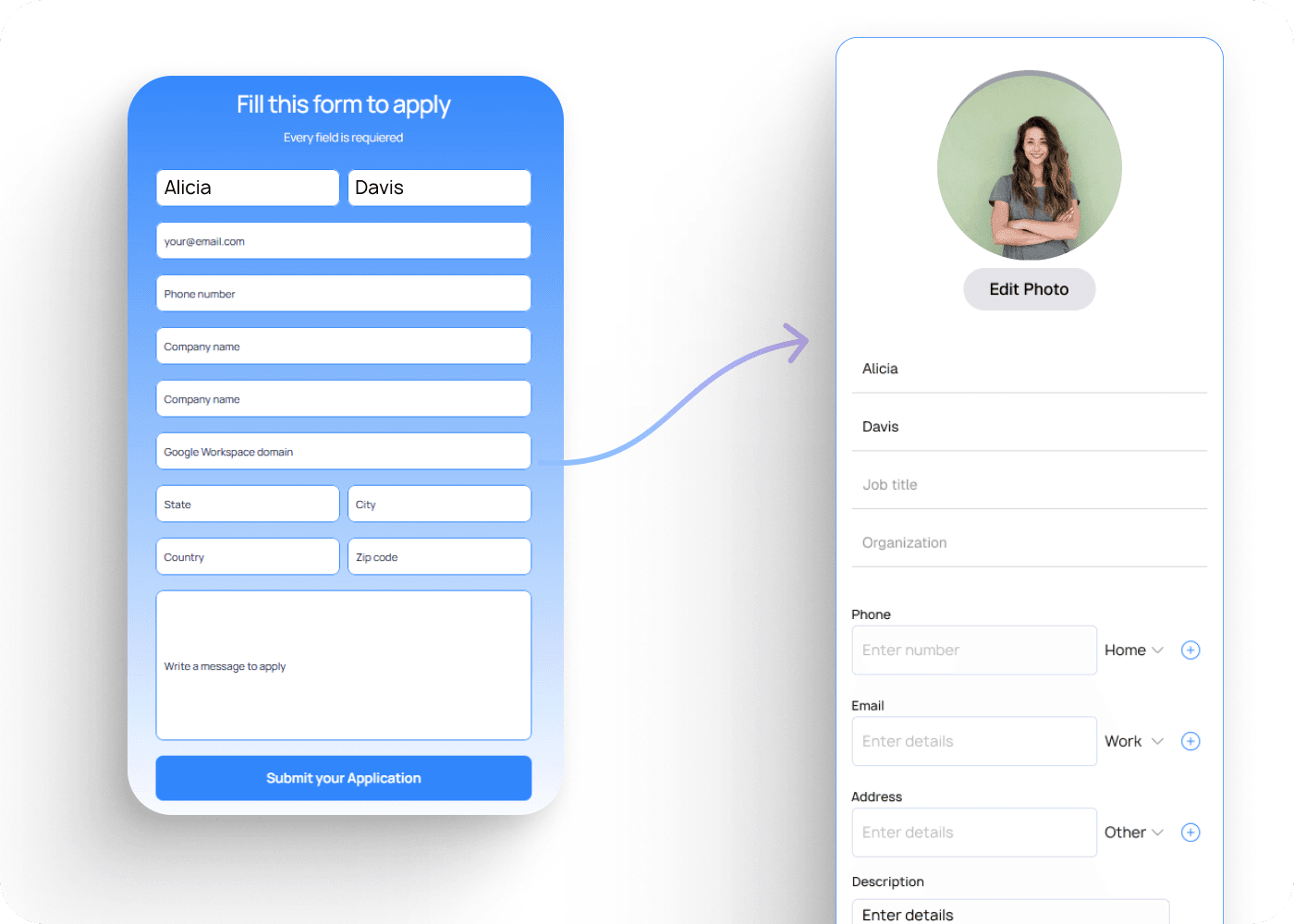 2nd Visual Directory Sync section