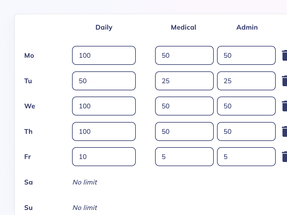Unprecedented customisation and control