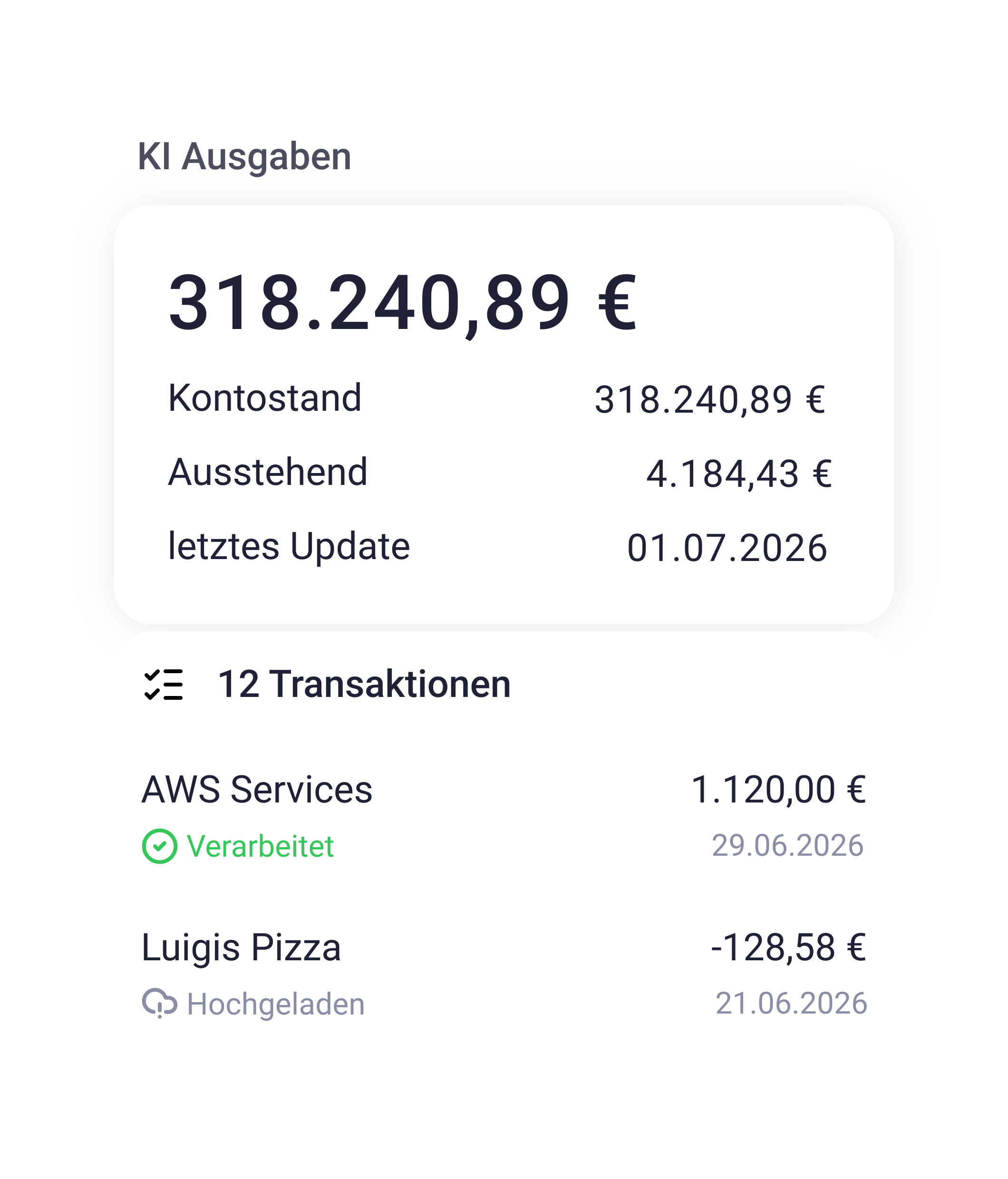 KI-gestützte Ausgabenverwaltung: Kontostand 318.240,89 € mit ausstehenden Beträgen (4.184,43 €), Übersicht von 12 Transaktionen inklusive Verarbeitungsstatus (z. B. "Verarbeitet", "Hochgeladen")