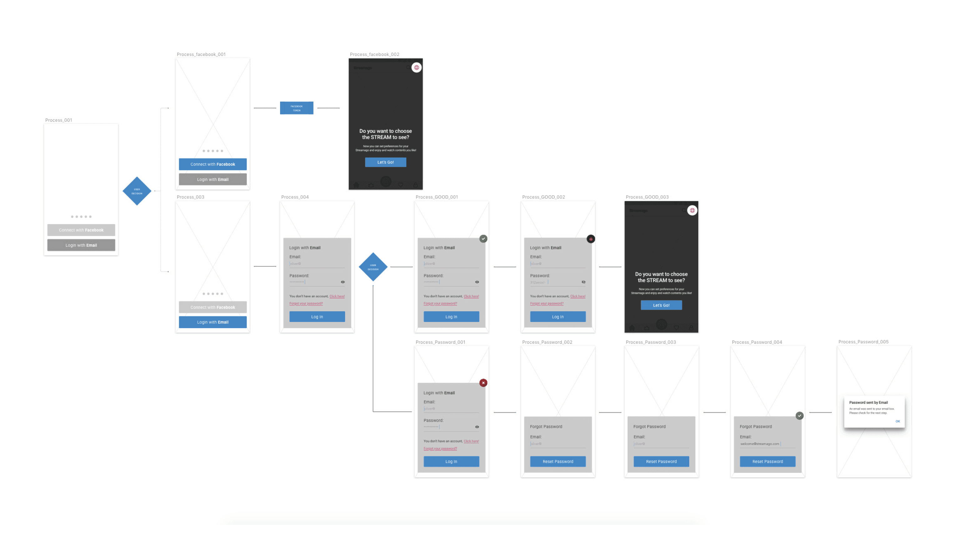 a cell phone on a rock