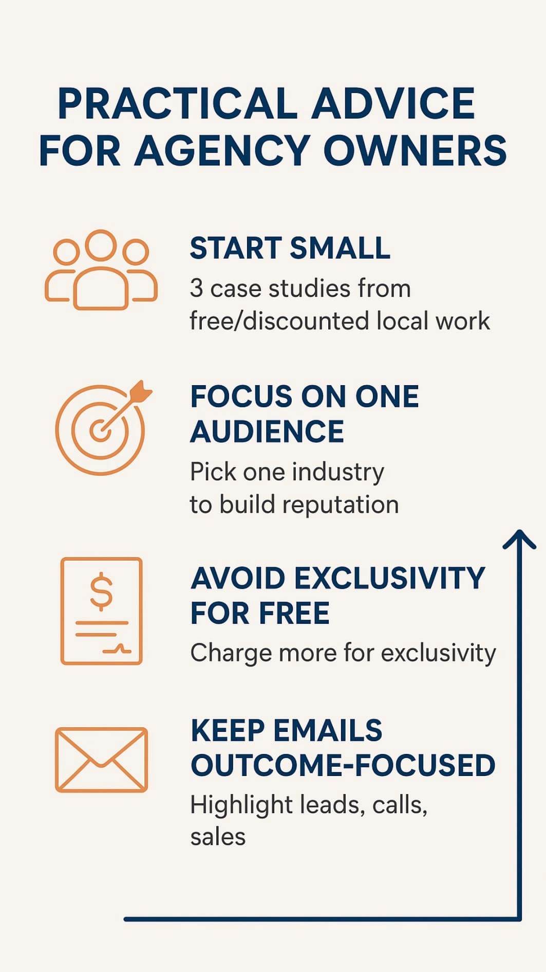 Infographic of practical advice for the foundation of agency growth.