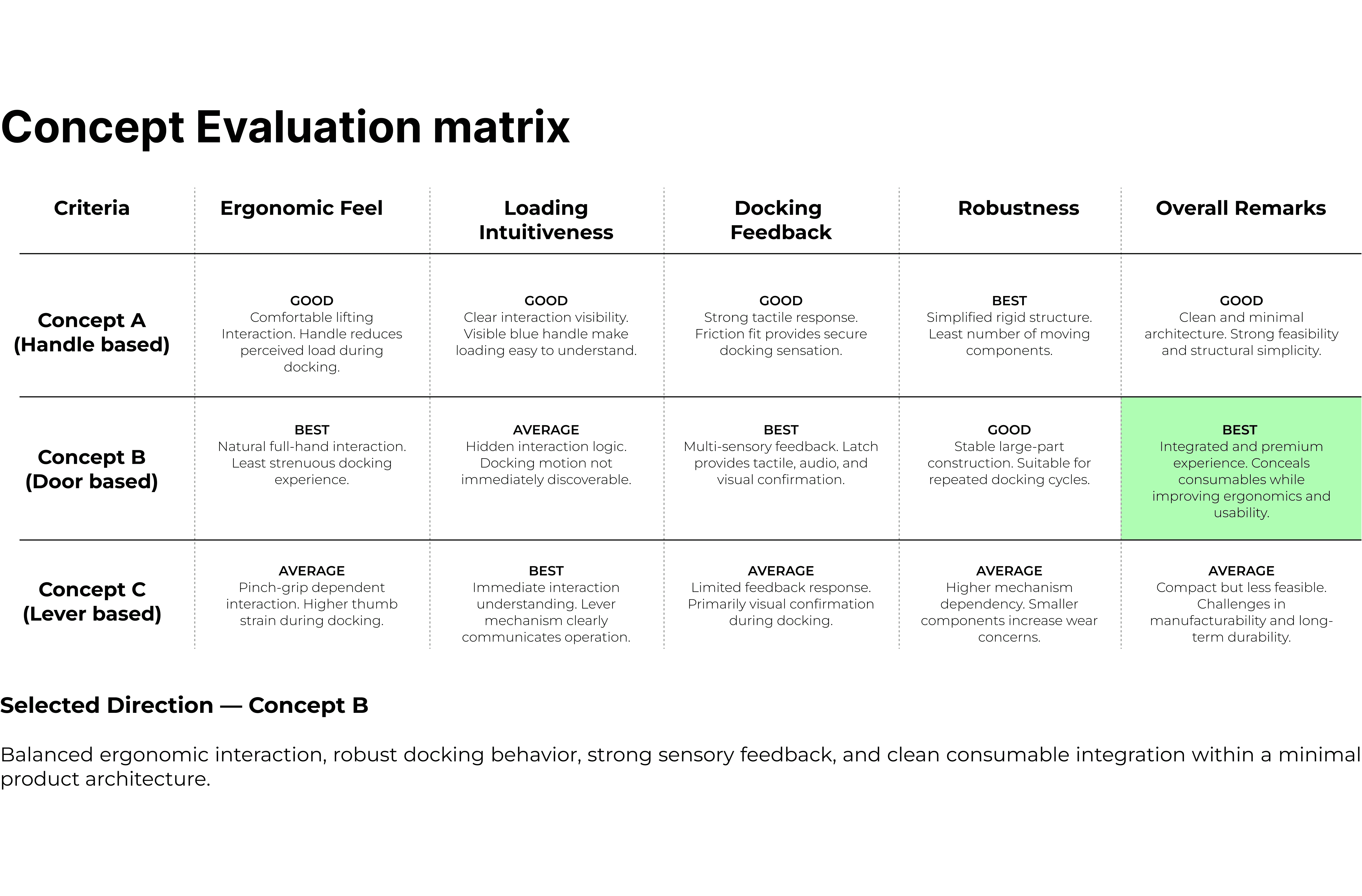 Slide 16