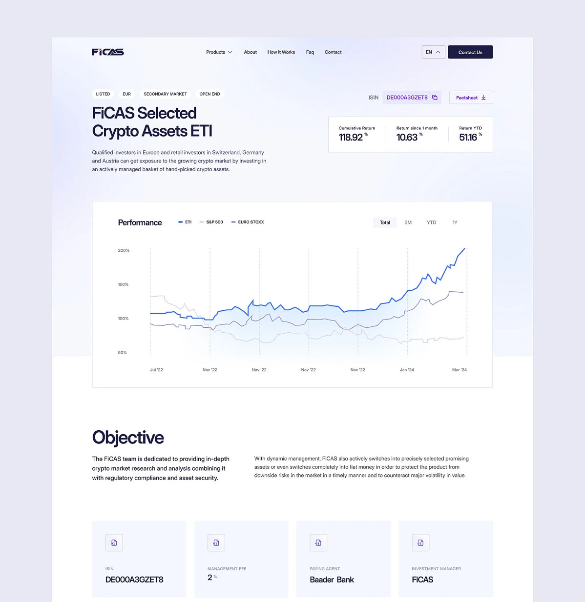 Visux Case Study Ficas / a blockchain financial services company