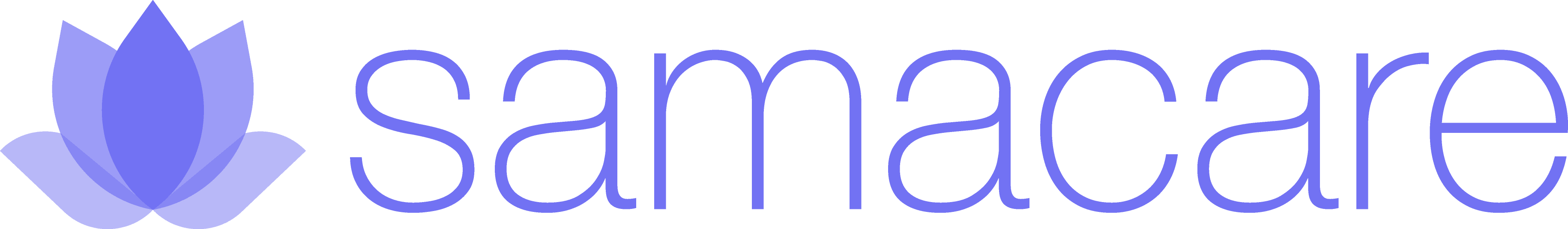 Over 1500 companies trust Fintech for bussines.