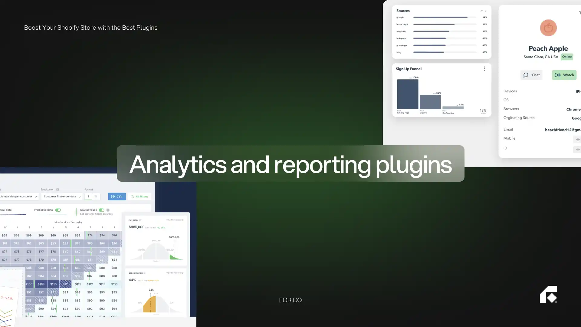 Analytics and reporting plugins