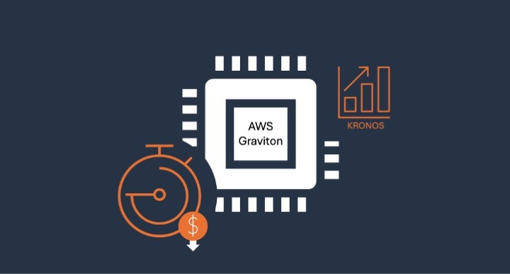 Kronos Adopts AWS Graviton Instances