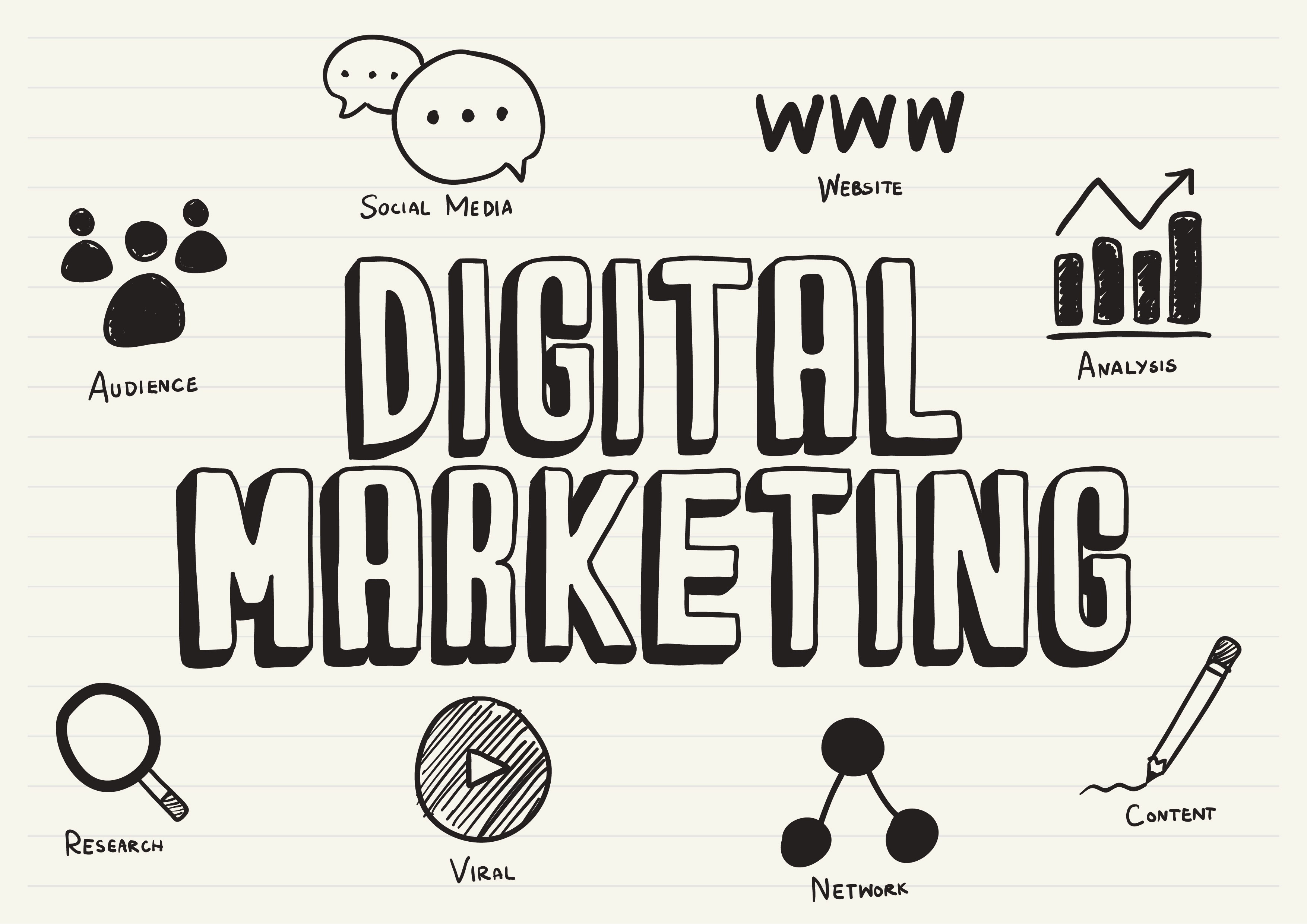 Digital Marketing Agency. Kapan Kita Mulai Memerlukannya?