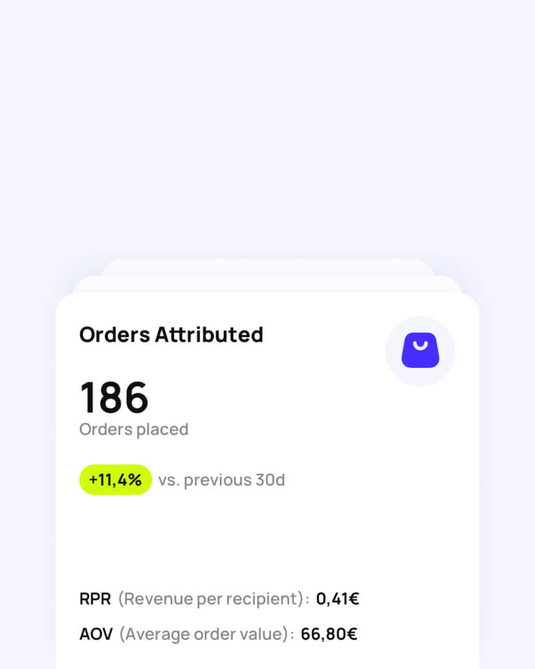Visual depicting VibeCart card related to Orders attributed as well as key metrics, like Average Order Value (AOV) and Revenue per recipient (RPR).