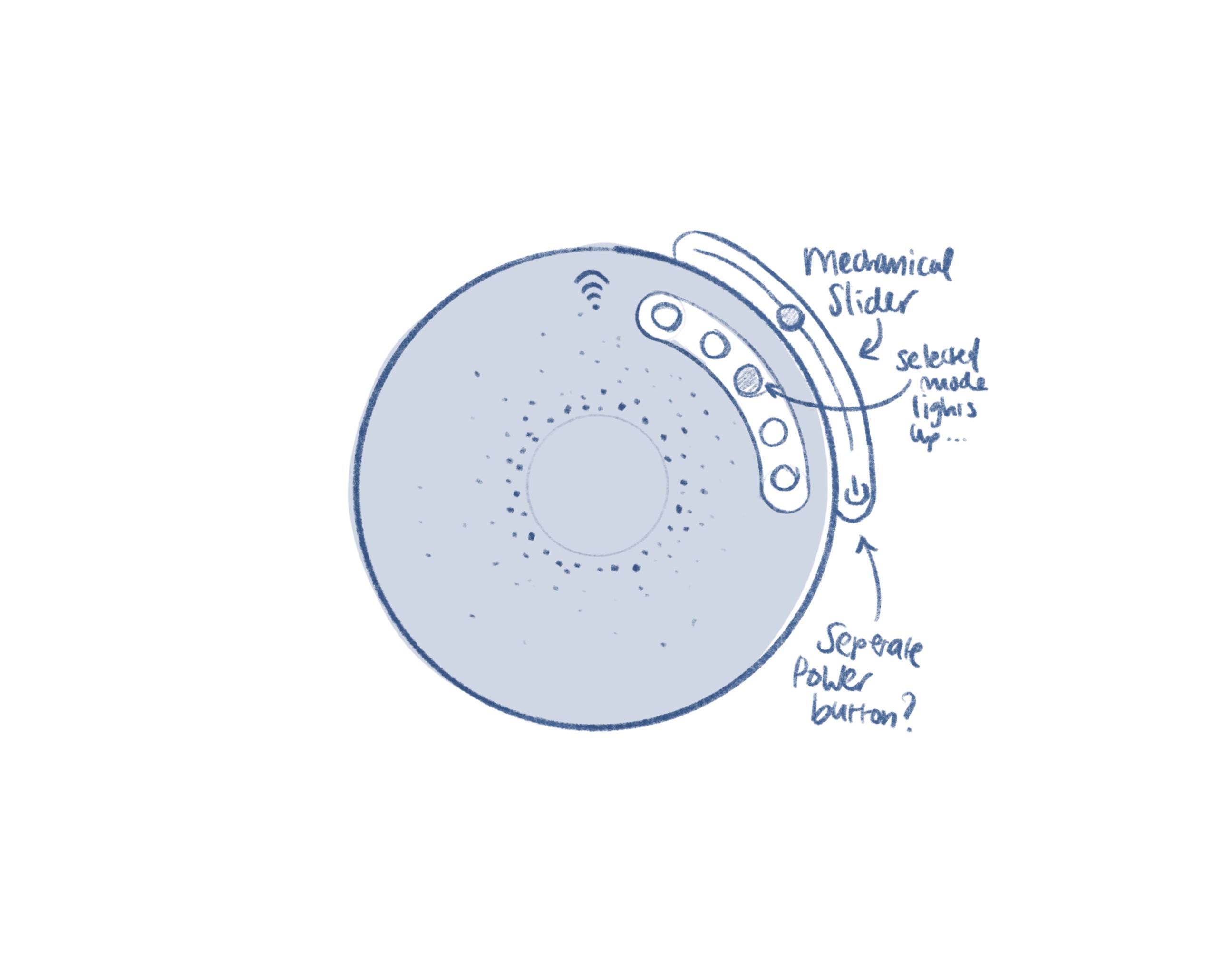 Phone showing Bloomy UI