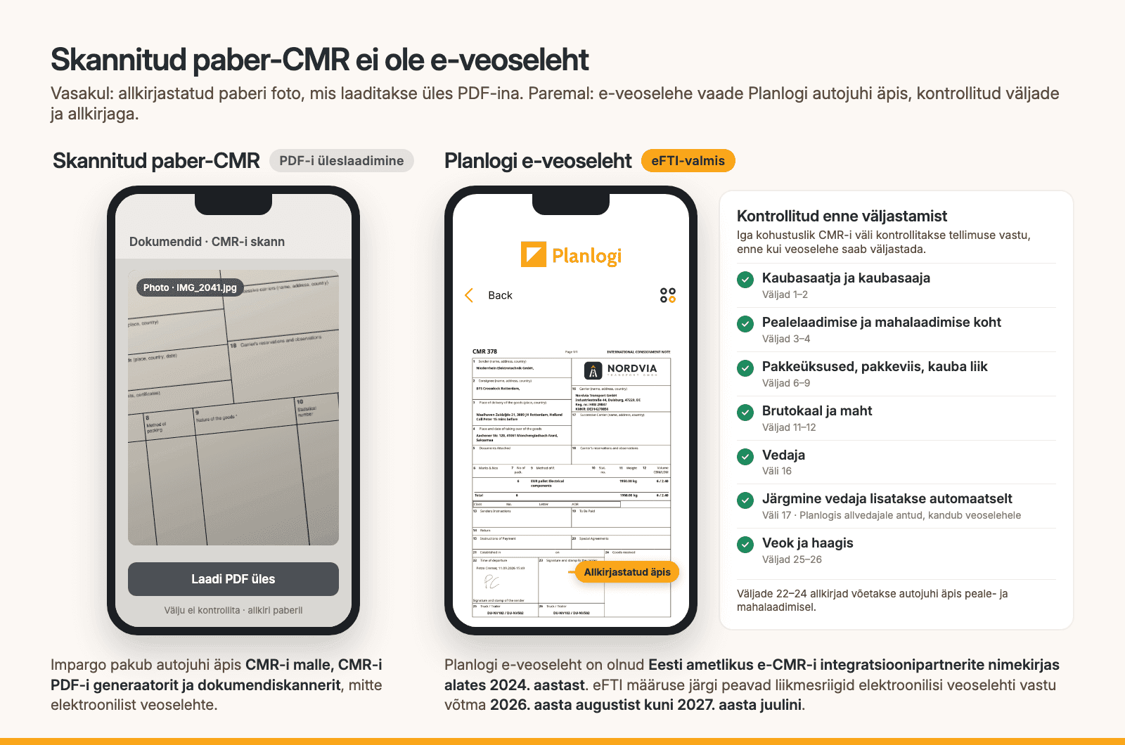 Skannitud paber-CMR autojuhi äpis võrreldes Planlogi eFTI-valmis e-veoselehega (eCMR)