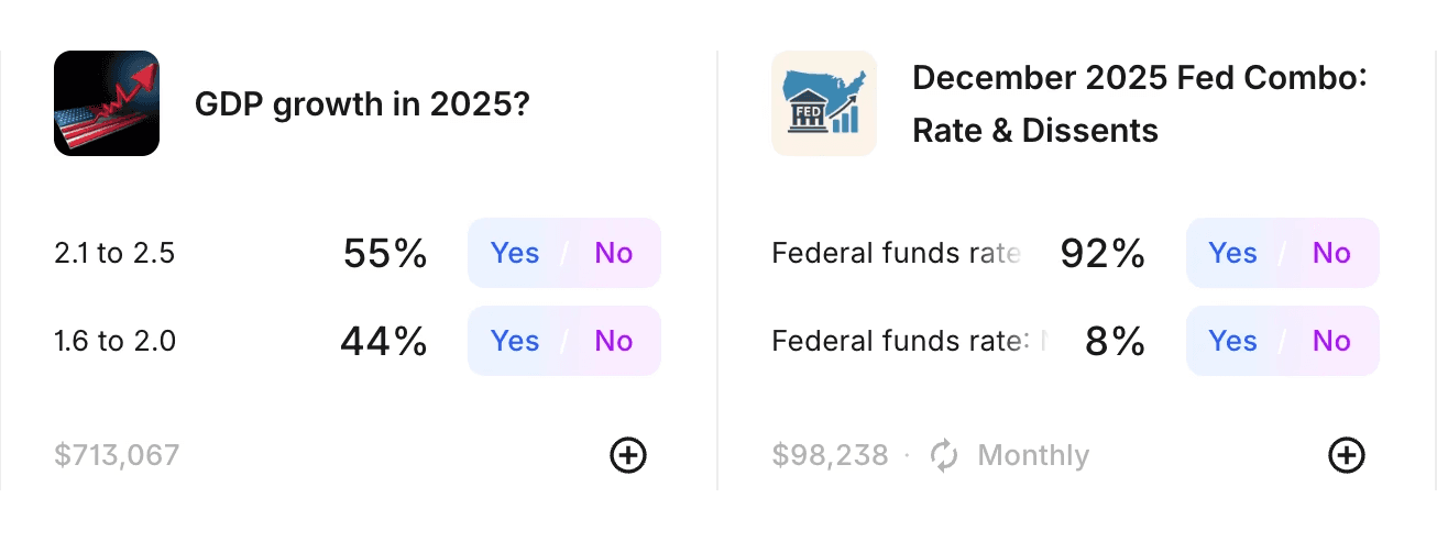 An image of Dreelio's dashboard