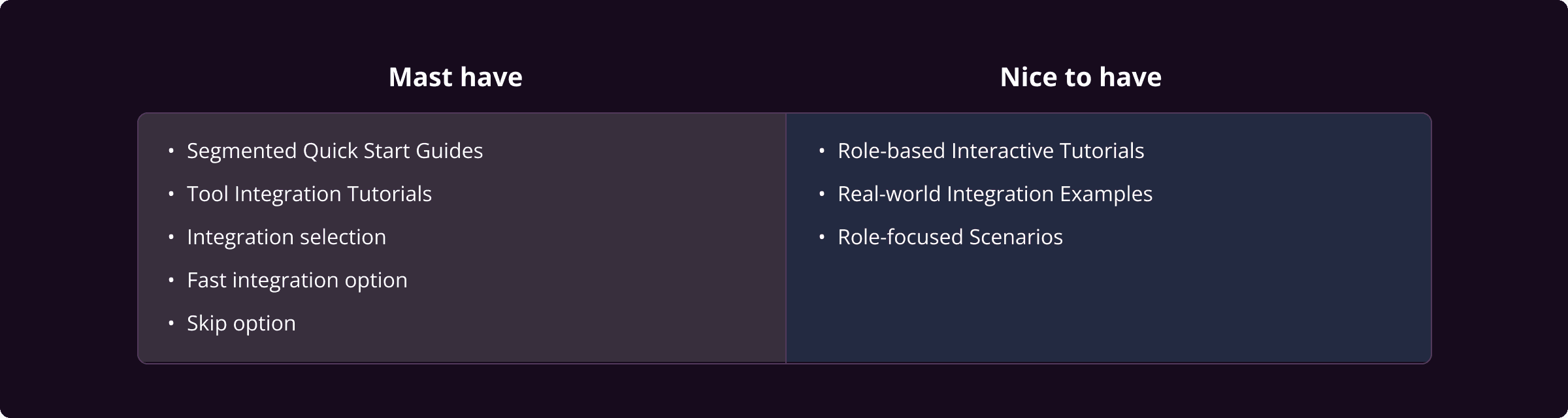 vision-flowchart