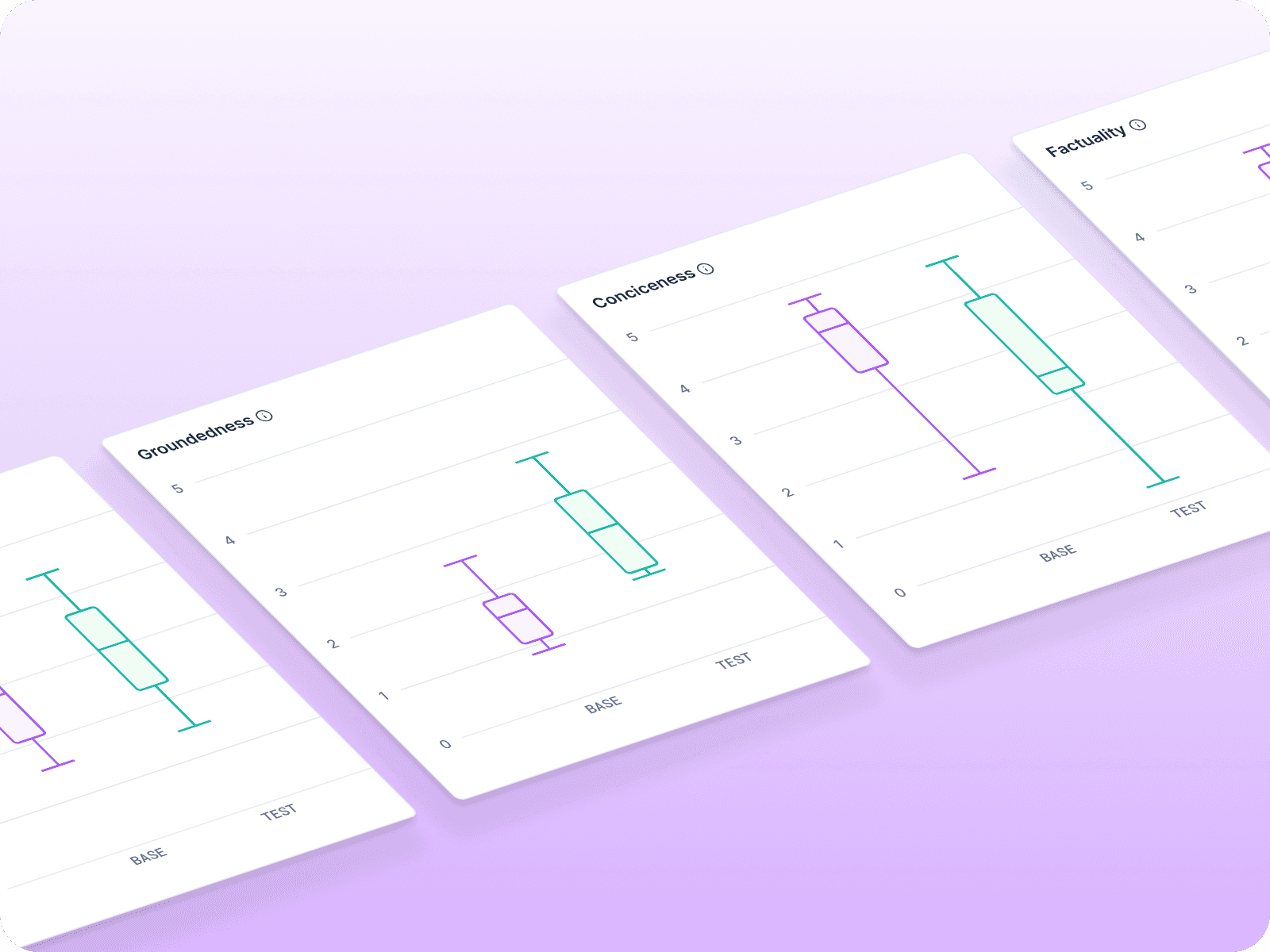 An illustration of the Scorecard LLM metric summary cards