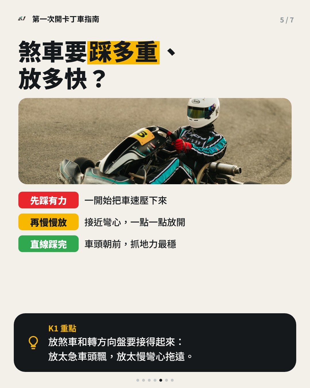 煞車先踩有力再慢慢放開的力道示意圖