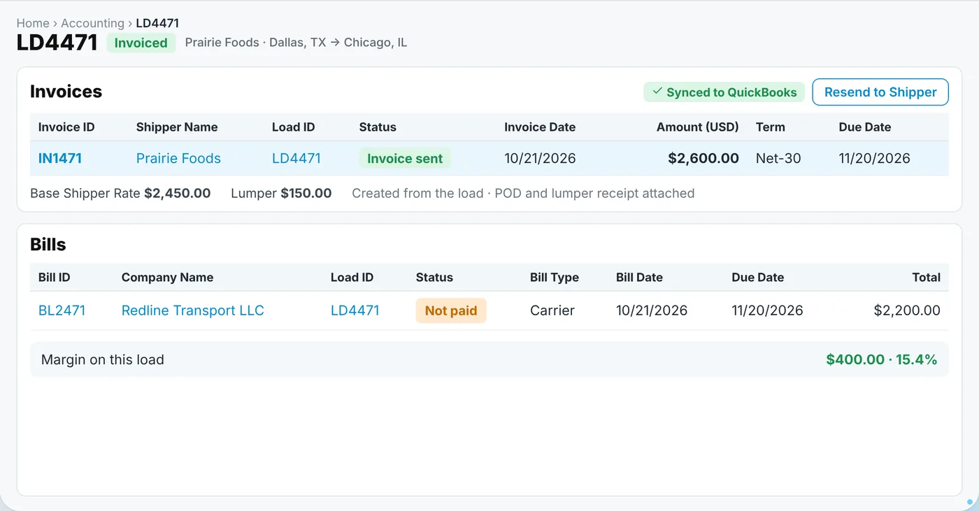 UltraShip Accounting screen: Invoice created from the load