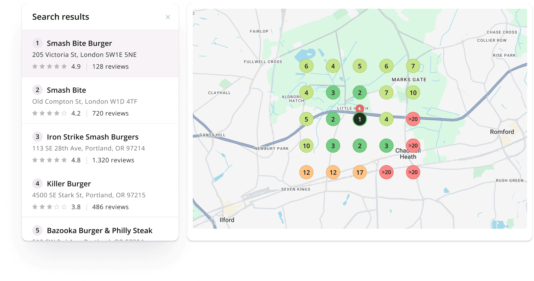 Local seo map tracker